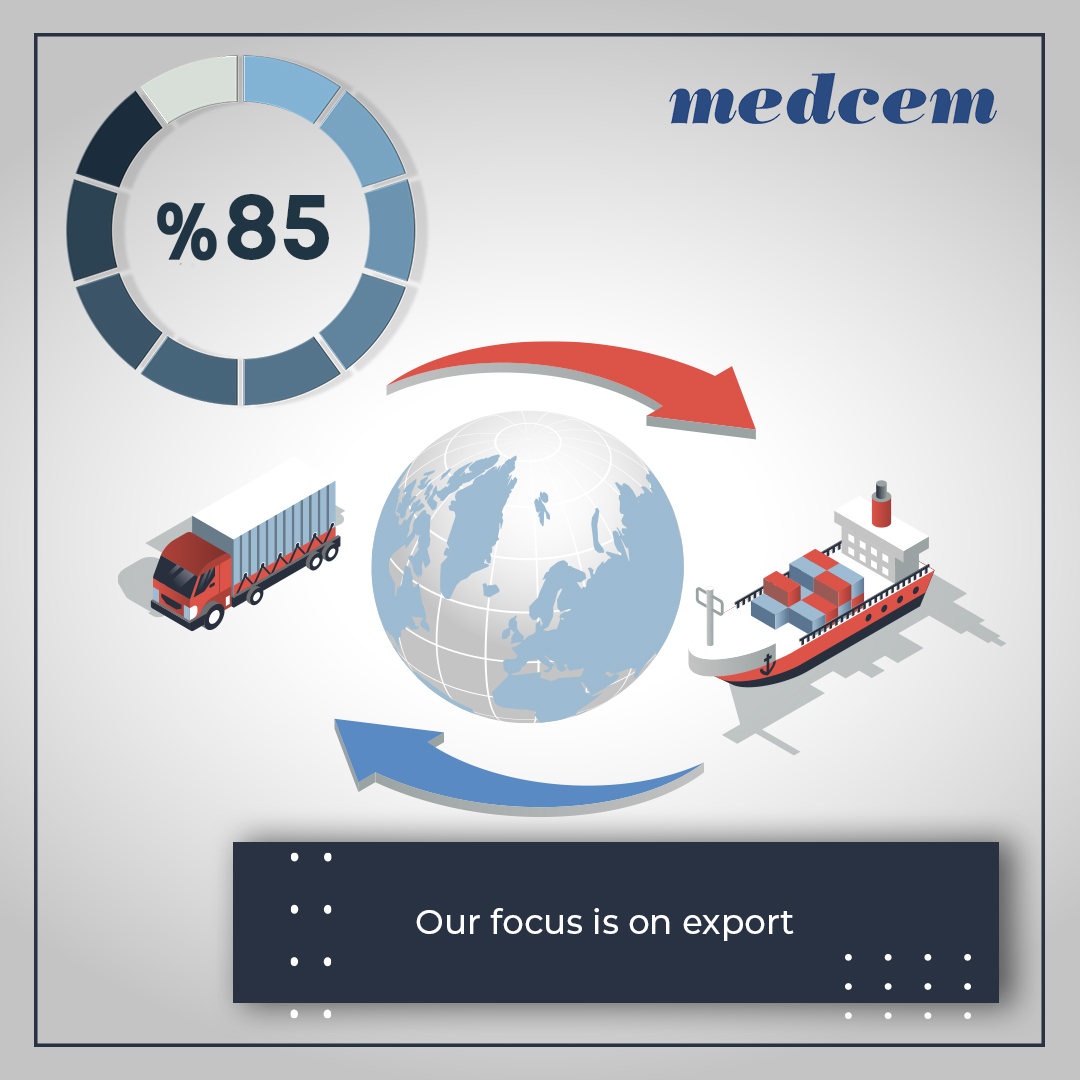 Our focus is on export